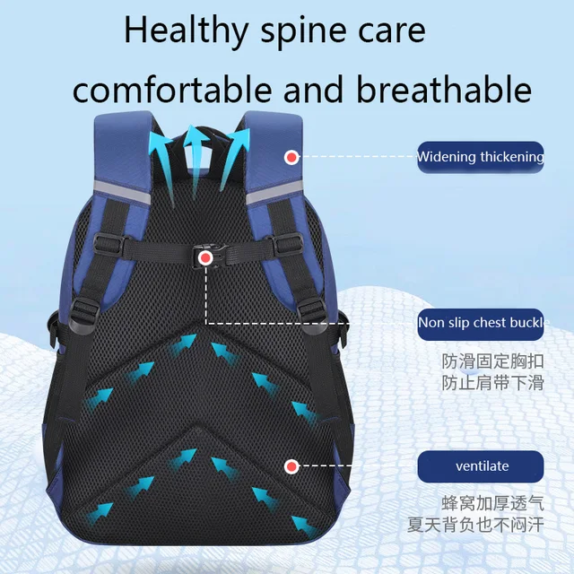Boys Astronaut School Backpack 2