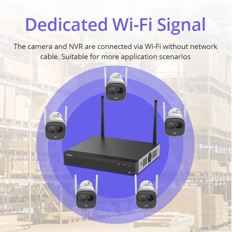 IMOU Wi-Fi 1080P NVR 8CH Szikratávirát NVR felbontású Erős Fém Gránát conforms hogy ONVIF Színvonal