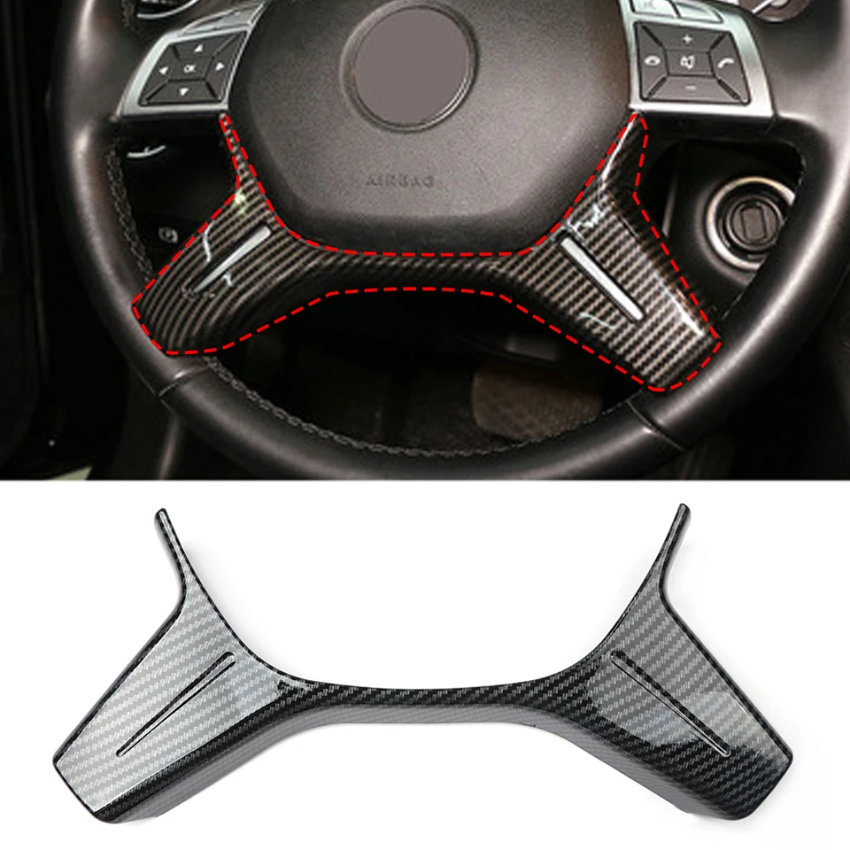 Autodecoratiestrips interieur Voor Mercedes GLC Klasse Autodecoratiestrips interieur Voor Mercedes GLC Klasse