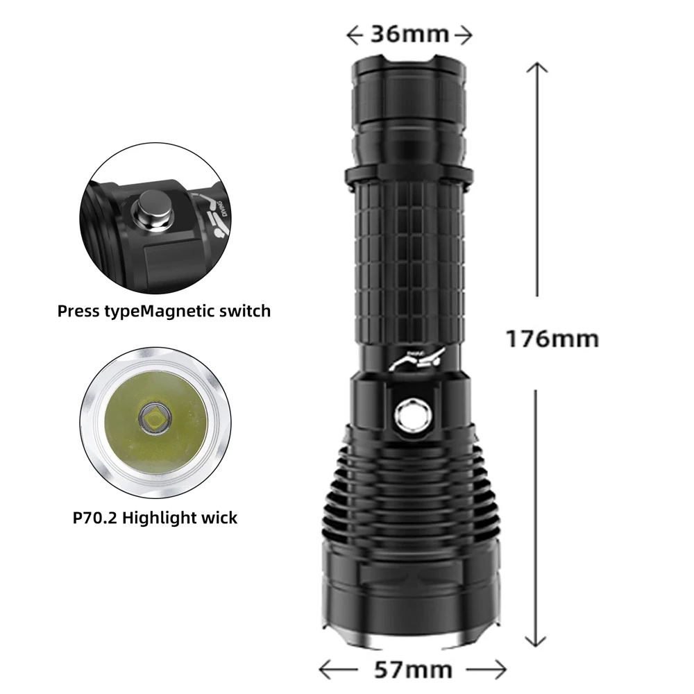 Slide image 1dcccabb06174f4a9c2c6b68daf5d1a5