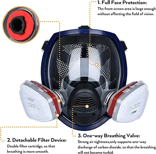 Chemical Gas Mask Full Face Respirator