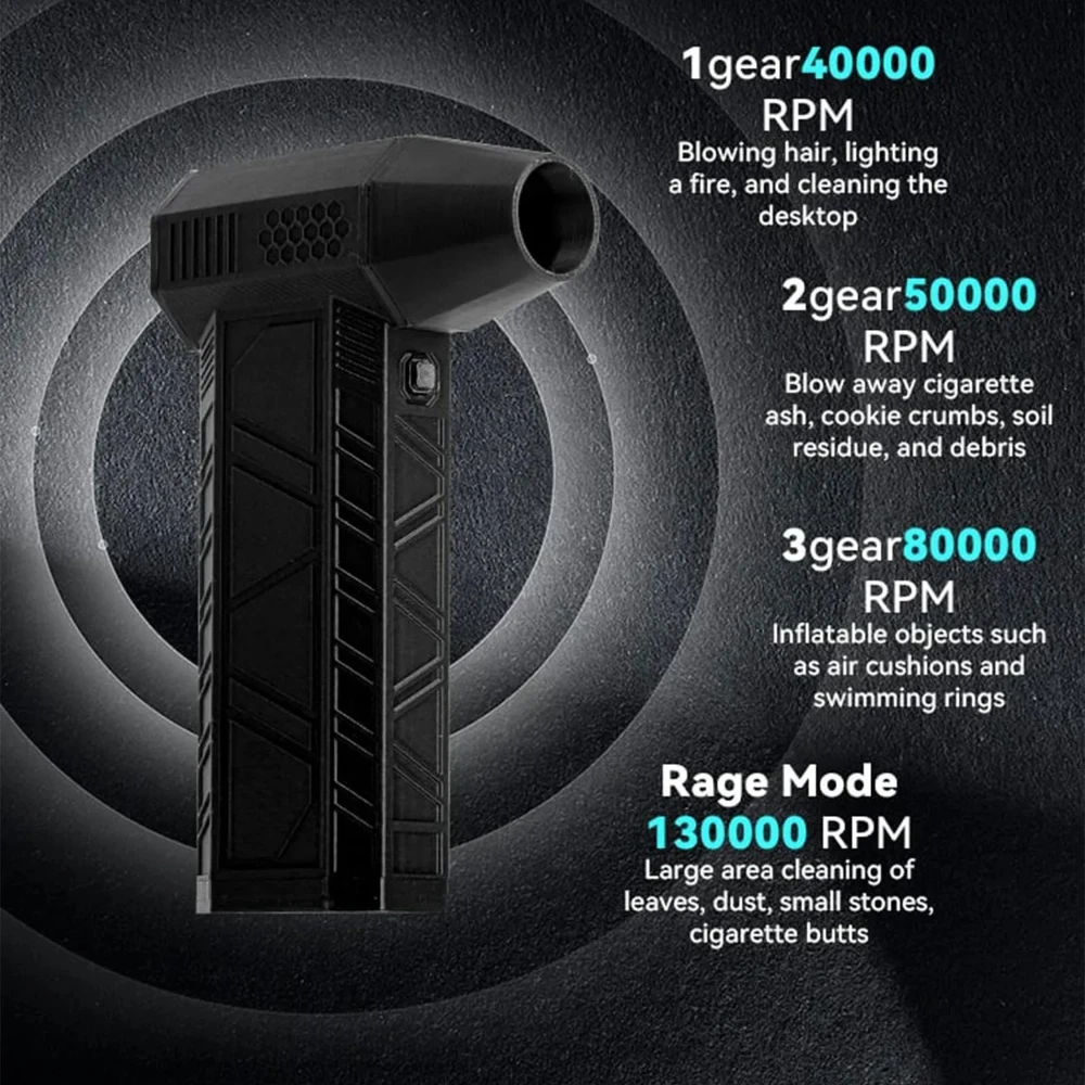 Mini Handheld High-volume Fan Multi-function High-speed Turbine Charging Suitable for Dust Removal/Snow Blowing/Pet Hair Dryer 4