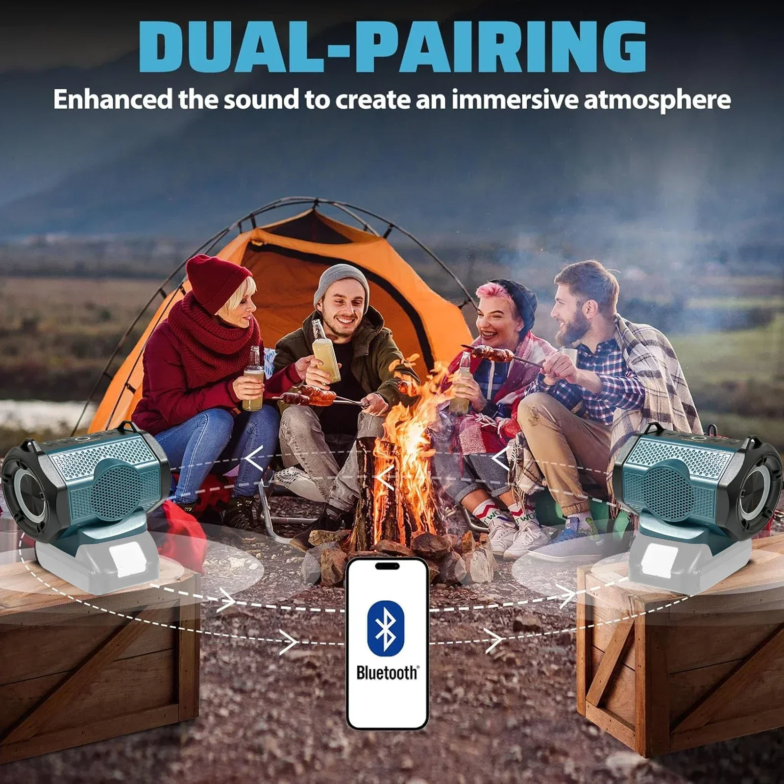 Portable Bluetooth Speaker USB Type-C Port Compatible Makita Battery Loudspeaker Jobsite Camping Party No Battery