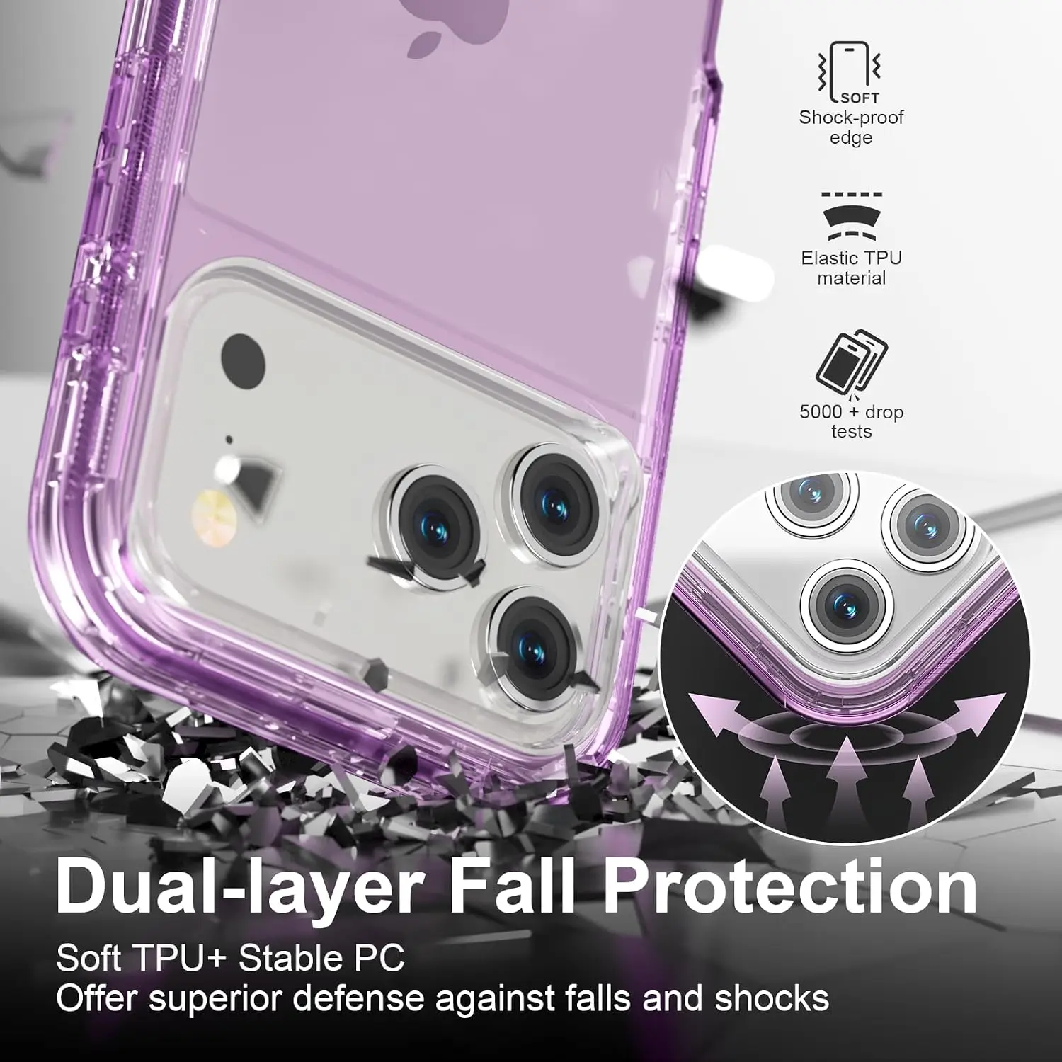 Rugged Armor Defender Case - Heavy Duty 3-in-1 TPU+PC Hybrid Anti-Drop Protection Cover