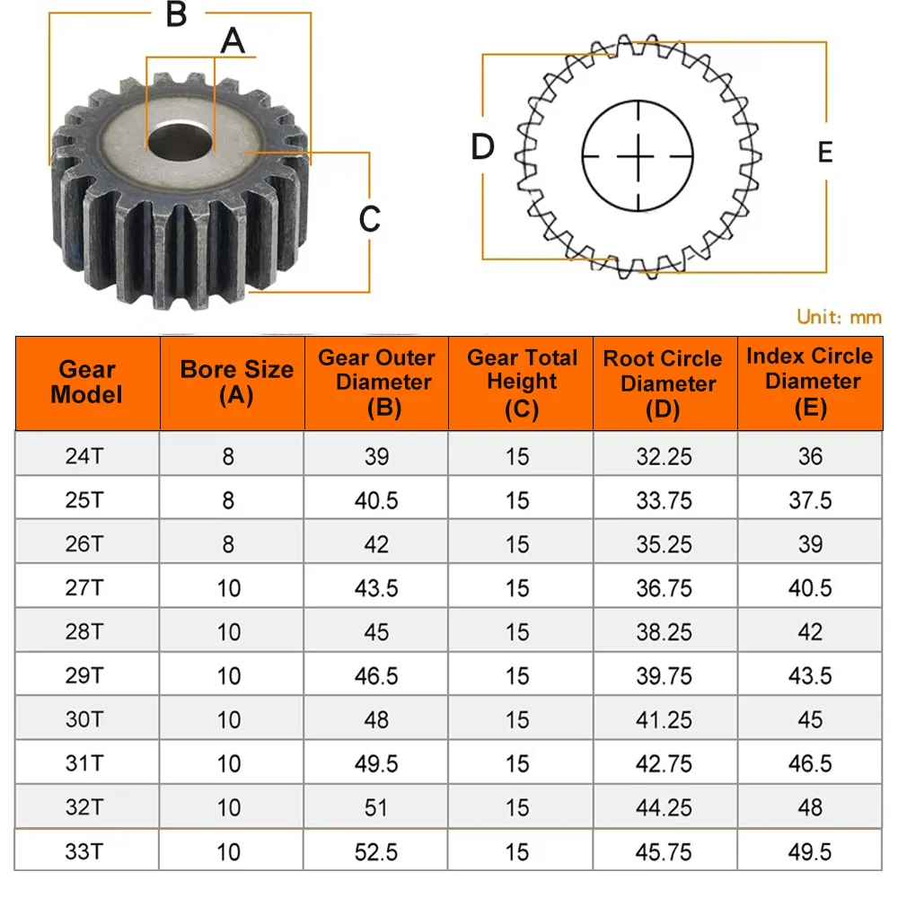 Spur Gear 1.5M-24T/25T/26T/27T~30T/31T/32T/33Teeth SC45# Carbon Steel Material Cylindrical Gear High Frequency Quenching Teeth