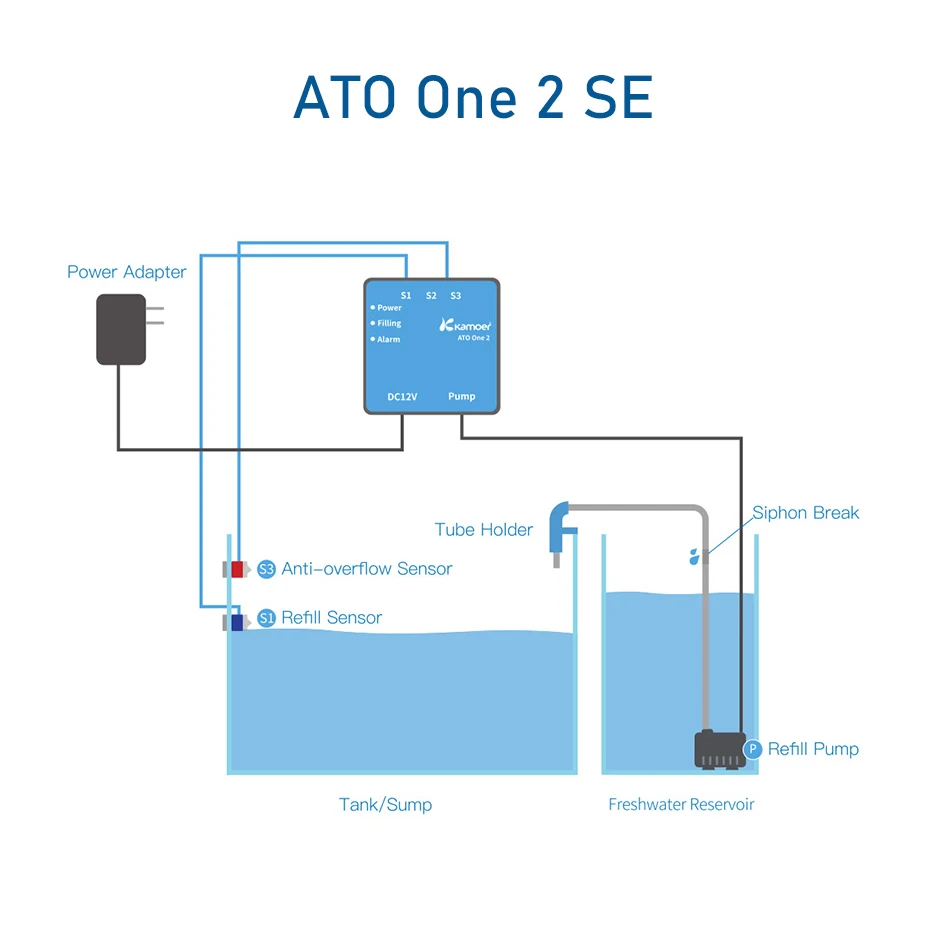 Kamoer ATO ONE 2 Smart Aquarium Automatic Water Replenisher with Newly Upgraded Optical Liquid Level Sensor for Fish Tank 5
