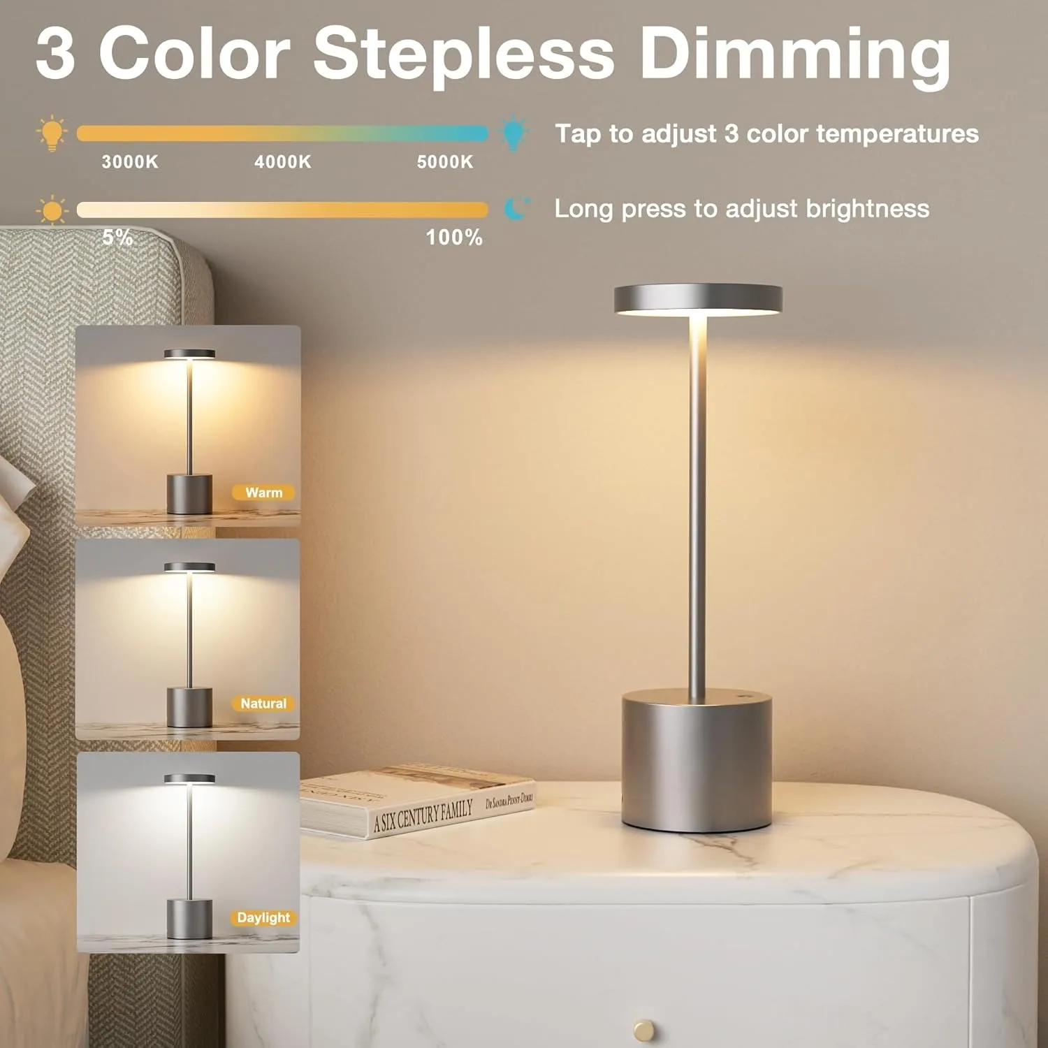 LED Night Light Cordless Touch Sensor Rechargeable Wireless Reading Lamp For Bedroom Hotel Bar Table
