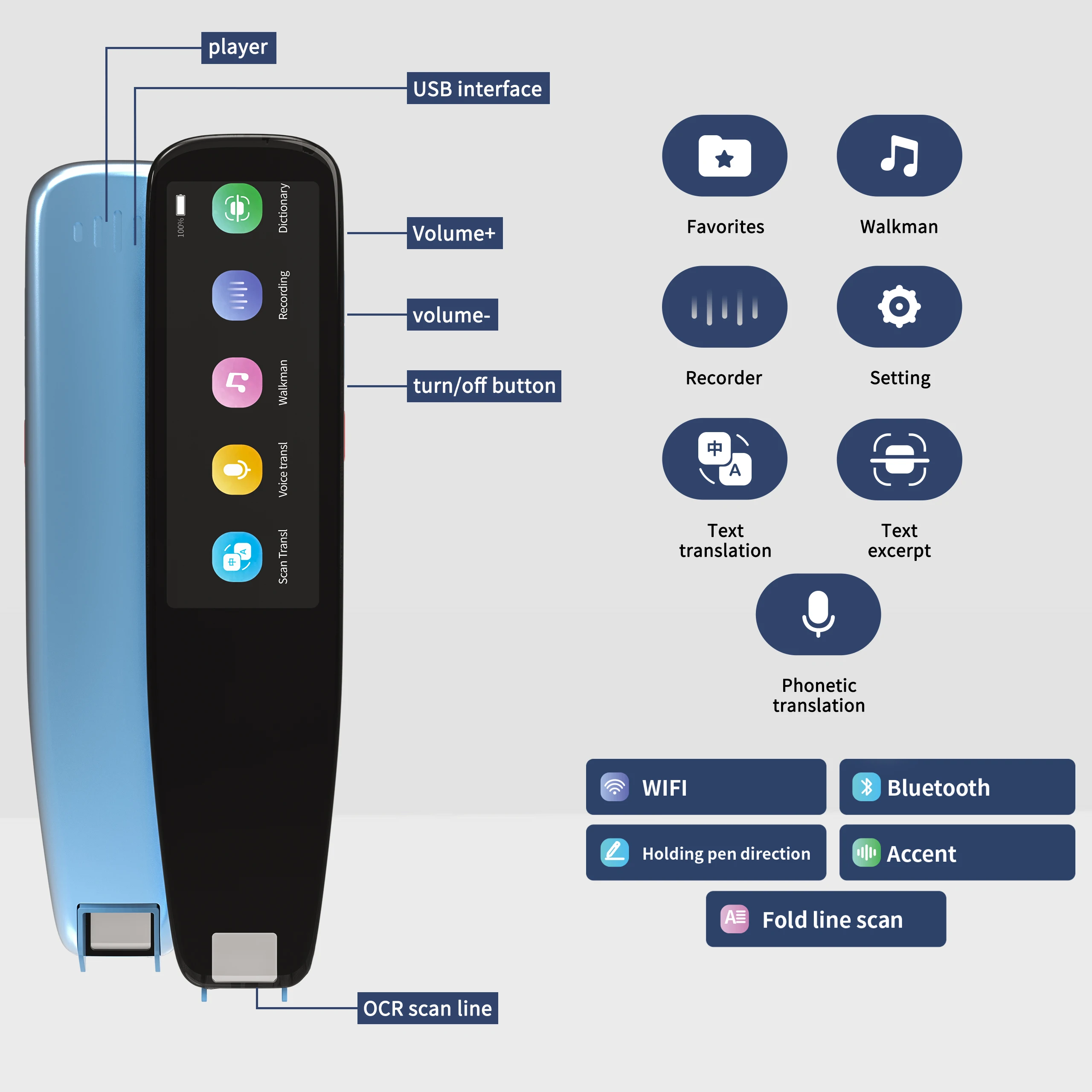 NEWYES Smart Voice Translator 112 Language Offline WIFI Scan Translation Pen Scanning Translation Pen Business Travel Abroad