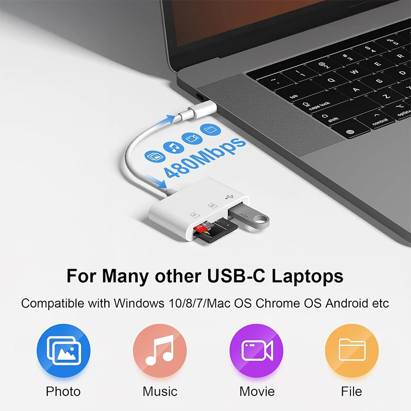 Card Reader KUTOU 3 In 1 Adapter TF CF SD Memory Flash Card Reader USB Type C OTG Writer for iPhone for iPad Macbook Huawei Samsung Xiaomi