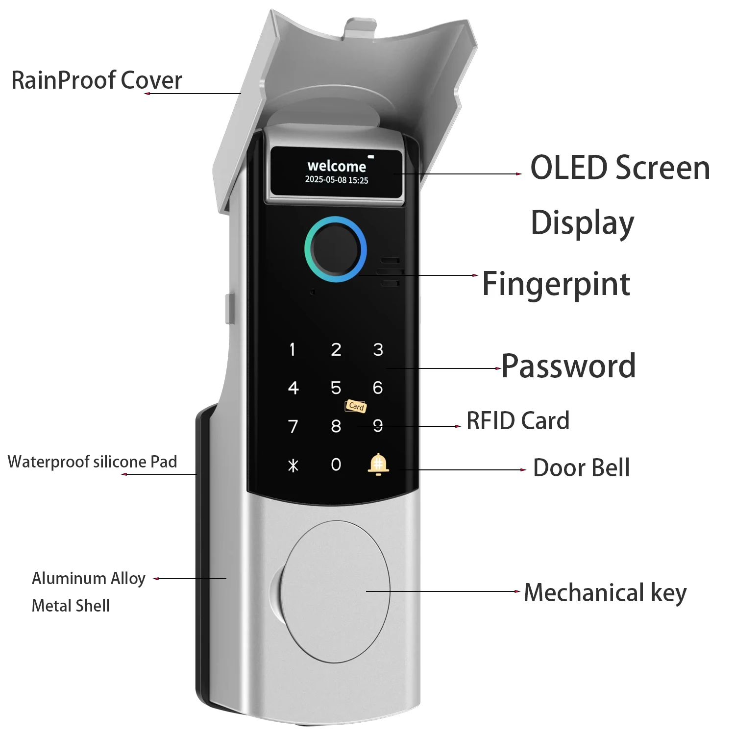 Intercom Face Recognition Tuya Wifi Fingerprint Code RFID Card Smart Lock with D