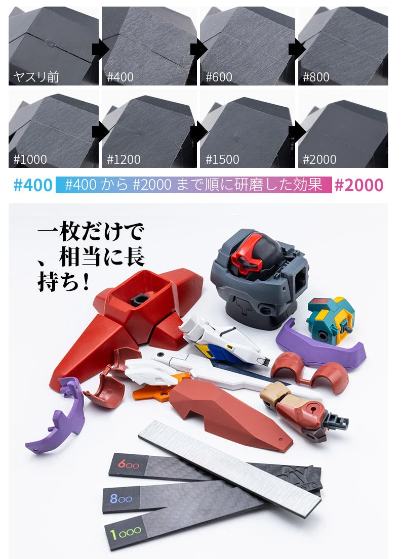 dsc-products