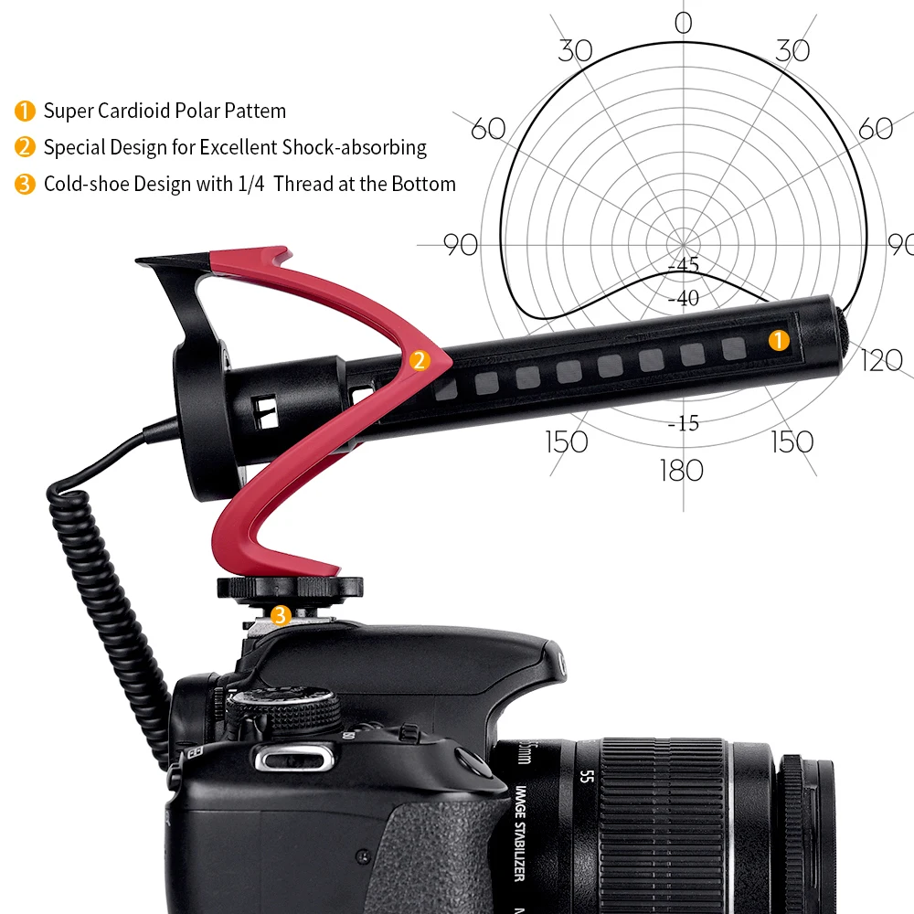 Microfono shotgun supercardioide Comica CVM-V30 LITE per videocamera, microfono a condensatore professionale per registrazione video e vlogging con supporto antiurto - immagine 3