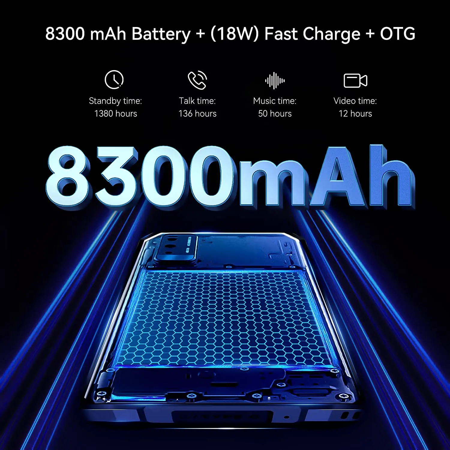 Oukitel WP17 IP68 Rugged Smartphone 8300MAH 8GB+128GB Android Mobile Phone 64M NFC Global Android 11 4G Cell phone