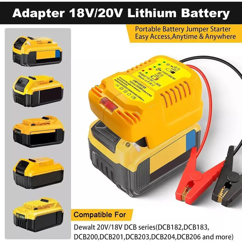 Portable Car Battery Charger Kit with LED Indicator