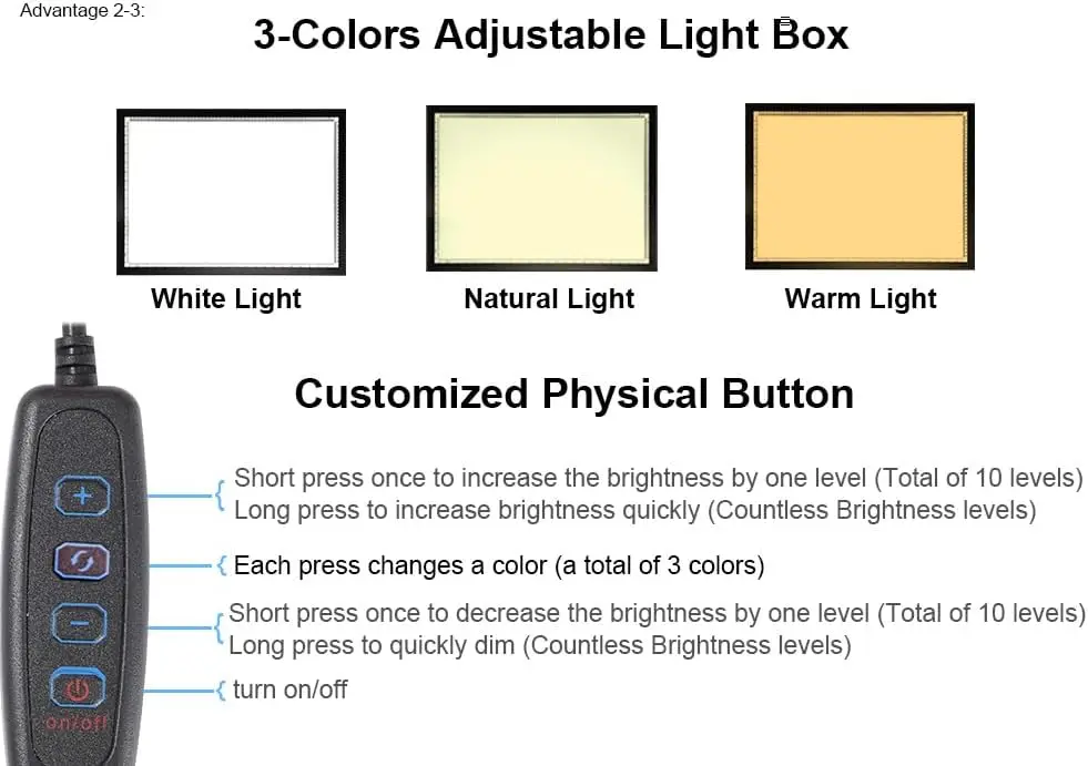 7000+ Lux A1 Light Pad for Diamond Painting, 34.5x22.8inchs Extra Large 3-Colors Lightbox with UL Adapter.