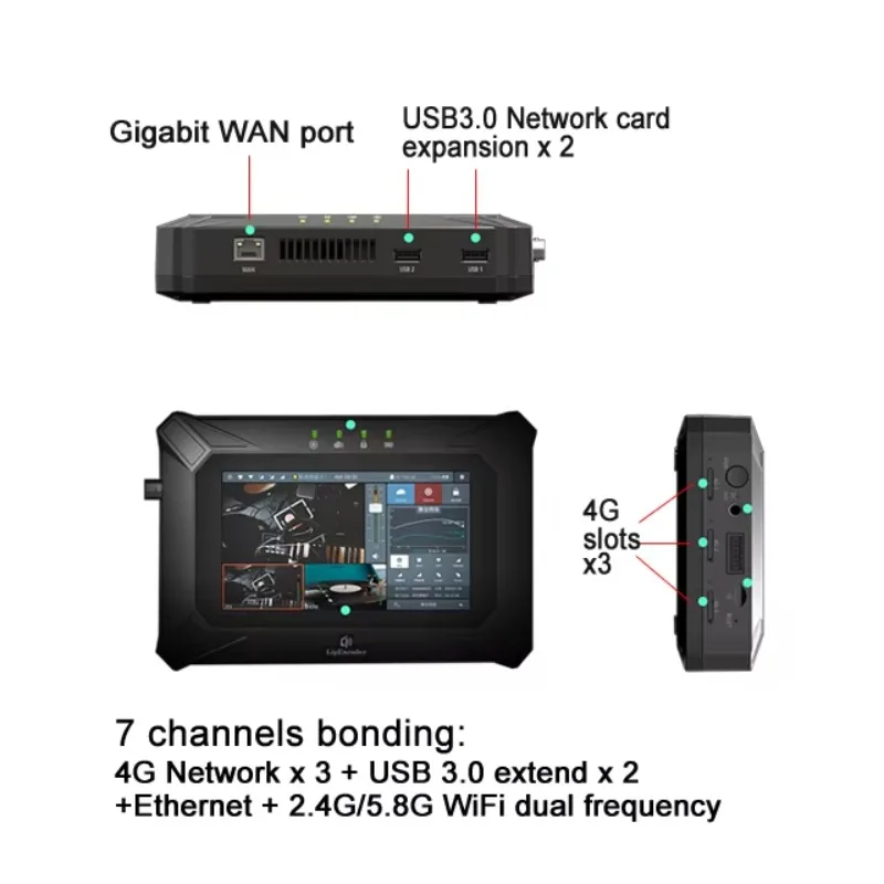 새로운 멀티-SIM 인코딩 가능 본딩 장치 4G 5G 무선 WAN/LAN 인터페이스 2.4G Wi-Fi 7채널 본딩 867Mbps 1000Mbps