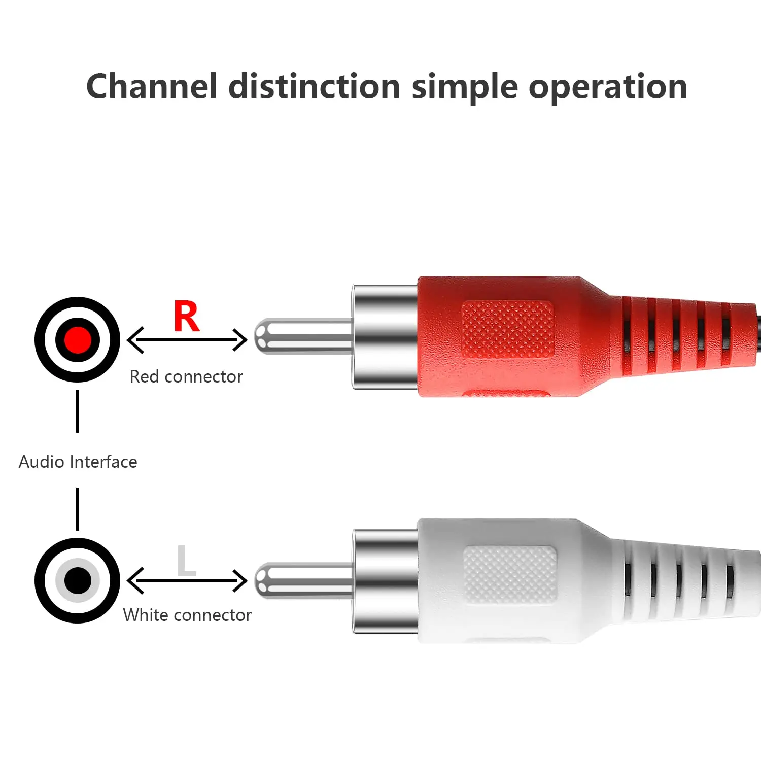 Enhanced Dual RCA Audio Cable - Red & White AV Line for Versatile Audio Connections