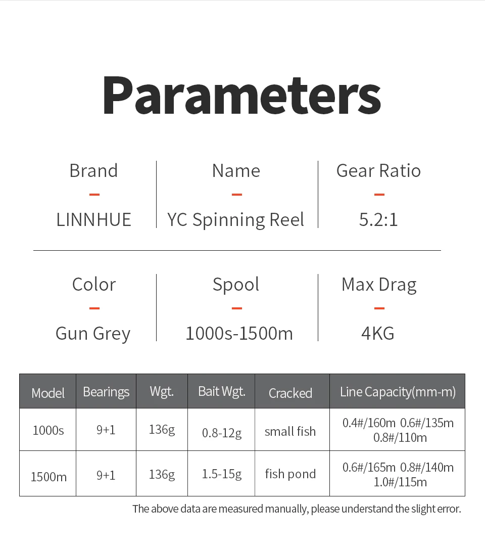 Description Picture 6 of itemLINNHUE Fishing Reel Ultralight 136g CICADA1000 10BBS Screw in Handle Carbon Fiber Body Waterproof Spinning Reel Fishing Tool