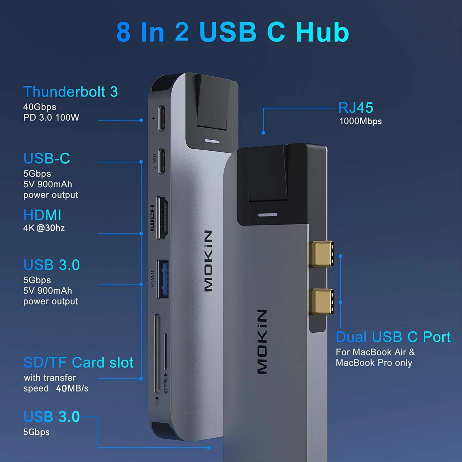 MOKiN 8 in 2 USB C Hub Docking Station