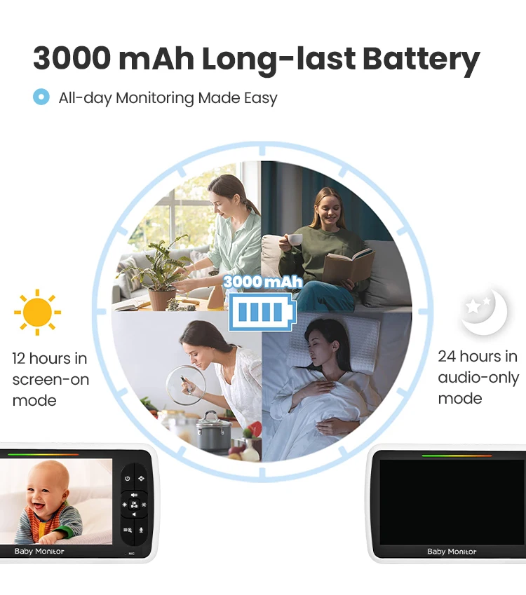 Bt Smart Bt Monitor 4000 HOT Deals Bt Bt Baby Monitor 6000 Camera