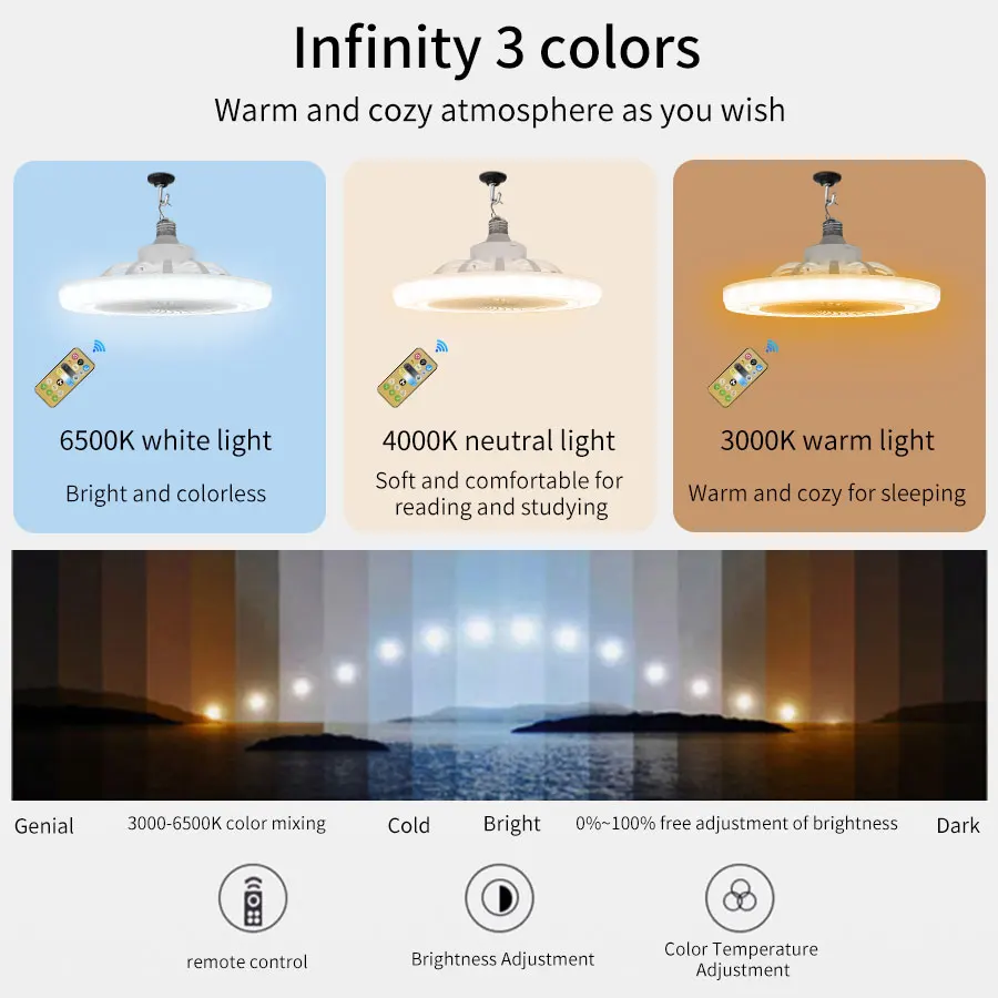 Ceiling Fan Portable Rechargeable Mini Fan for Camping With Light for Dormitories Outdoor Tents