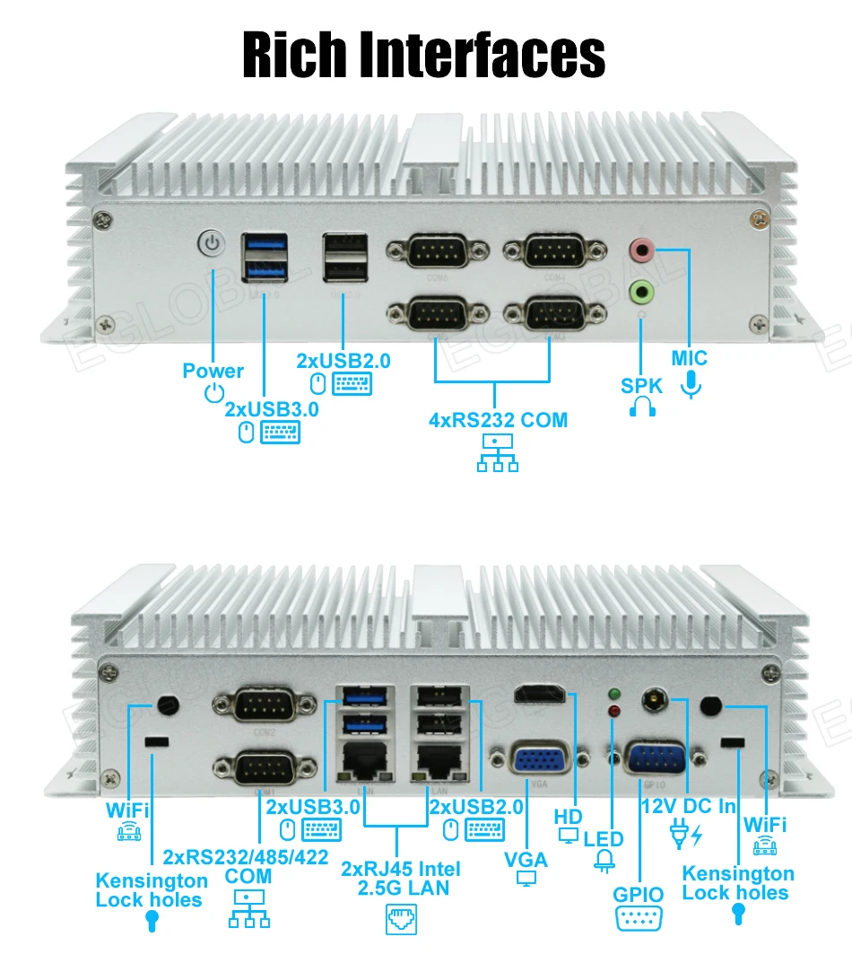 Eglobal Industrial Fanless Mini PC with I5 6300U, I7 10510U, Windows 7/8/10, VPN Router, VGA, HDMI, 4G, WiFi, BT Description Image.