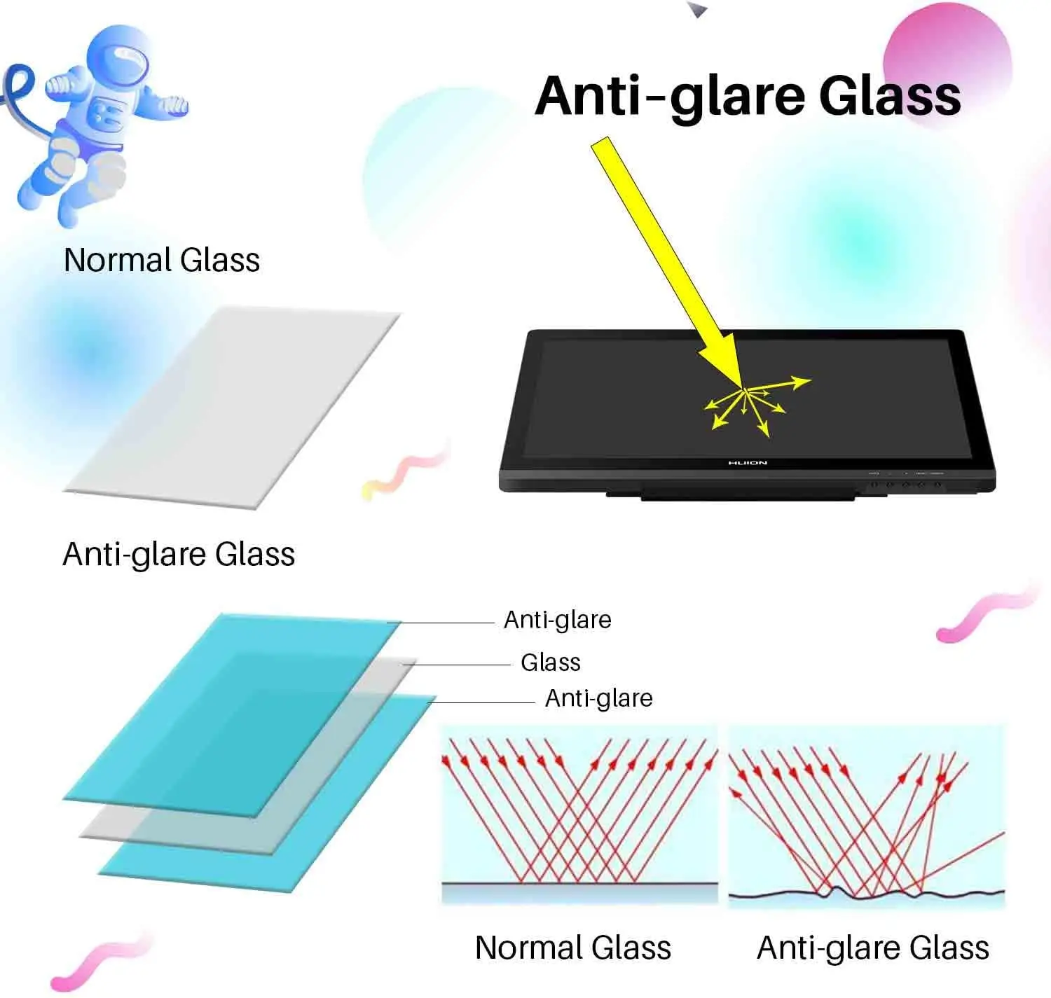 Kamvas 20 Huion Graphics Tablets AG Glass Screen 19.5 Inch Drawing Tablet Display 120% sRGB Tilt Function Battery-Free Stylus - Image 5