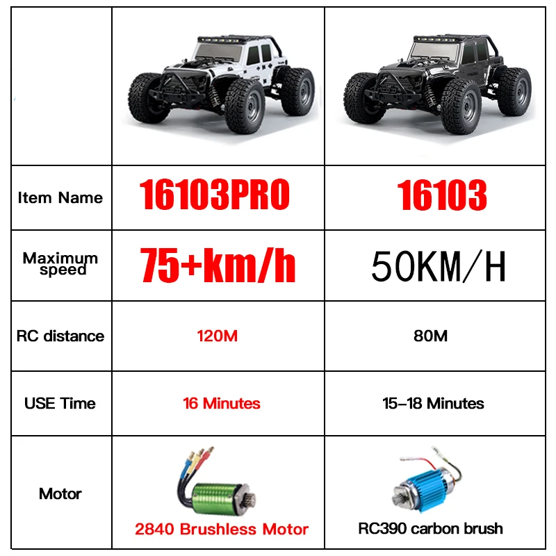 Voiture RC Électrique 1 16 Rc 16103 50km H 4x4 Hors Route Avec