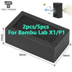 Activated Carbon Filter Air Purifier Replacement for 3D Printers (1/2/5 Pack)
