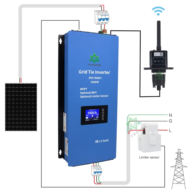 Solar-Wechselrichter 33 kW Dreiphasen-Netzeinspeisung mit Nullentladung 380  V