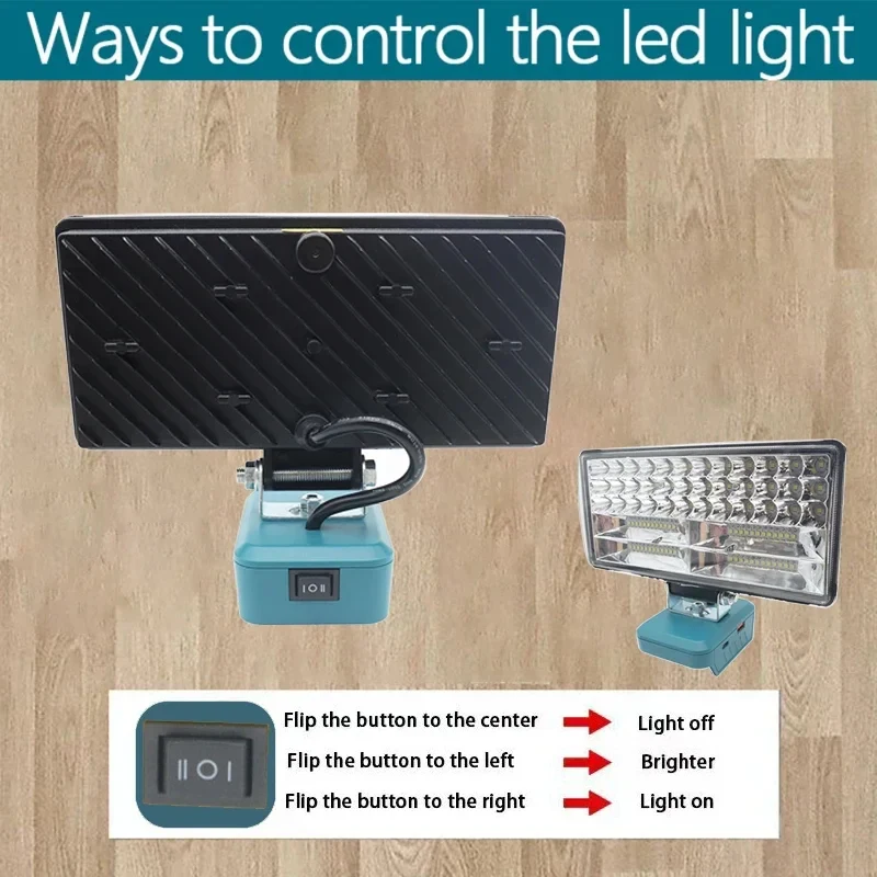 Outdoor Comping Led Licht Für Dewalt Für Milwaukee Für Makita Für Bosch 18V Batterie Scheinwerfer Arbeit Angeln Handheld Werkzeug Lampe – Detail 2