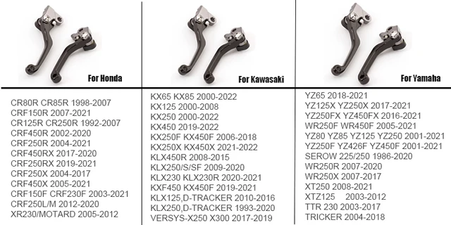 に適合する CRF450R AC 2013-2014 CRF450 クラッチケーブル クラッチアクセサリー に適合するホンダ バイクのクラッチ修理  に適合するホンダ CRF450X A 2008-2009 クラッチケーブル オートバイアクセサリー に適合する CRF250L/M 2013 2014 2015 2016 2017 2018 2019 クラッチケーブル