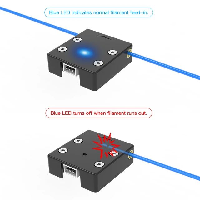 Creality Filament Sensor Assembly Filament Runout Sensor Material Detection  Module Kit Ender-3/3MAX – 3D Printer Spare Parts Wholesale Mall