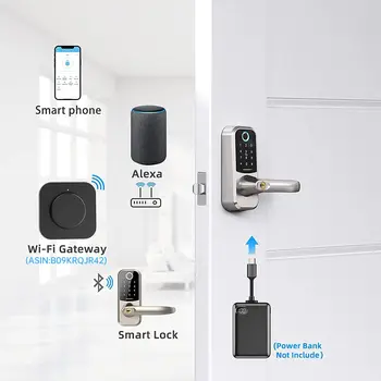 Smonet Hornbill Electronic Smart Door Lock Biometric Fingerprint Keyless Front Deadbolt Locks Wifi Remote Unlock Home IC Card 5