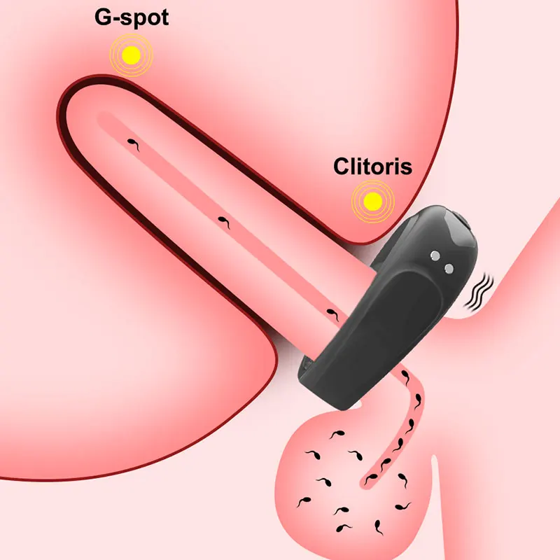 HeartCaptor Silicone Adjustable Vibrating Penis Ring for Couples - Details 6