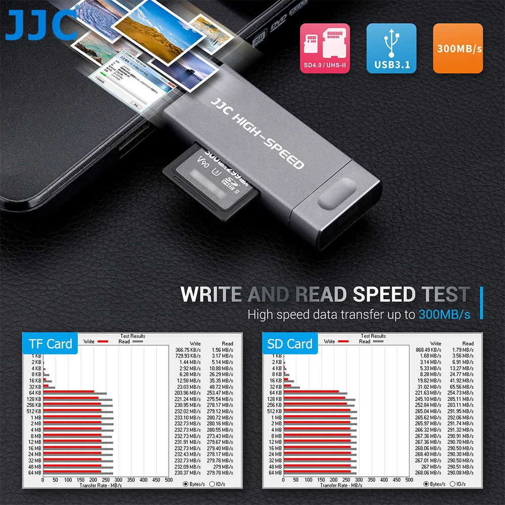 Jjc-uhs-ii Leitor de Cartão Msd sd Usb 3.1 Micro Usb 2.0 tipo c Usb 3.1 para sd Adaptador Micro sd para Câmera pc Laptop Telefone Pad Otg - Imagem 2