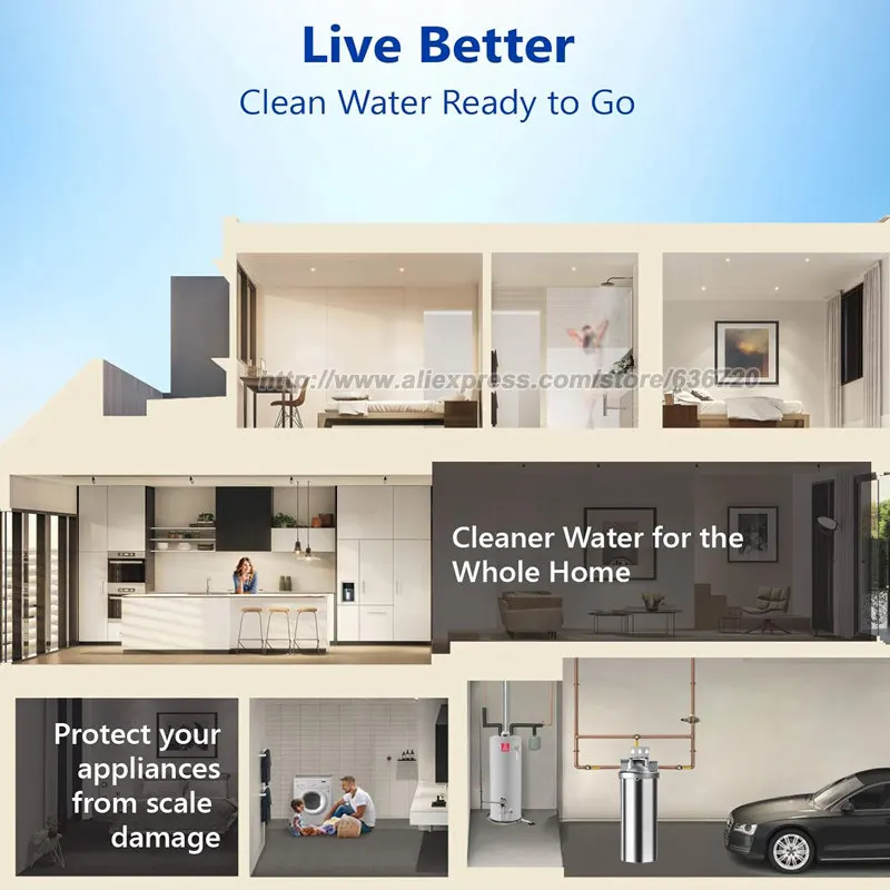 Description Picture 6 of item304 Stainless Steel Whole house descaling filter Anti-scale corrosion Hard water Three-stage filtration for tap Water