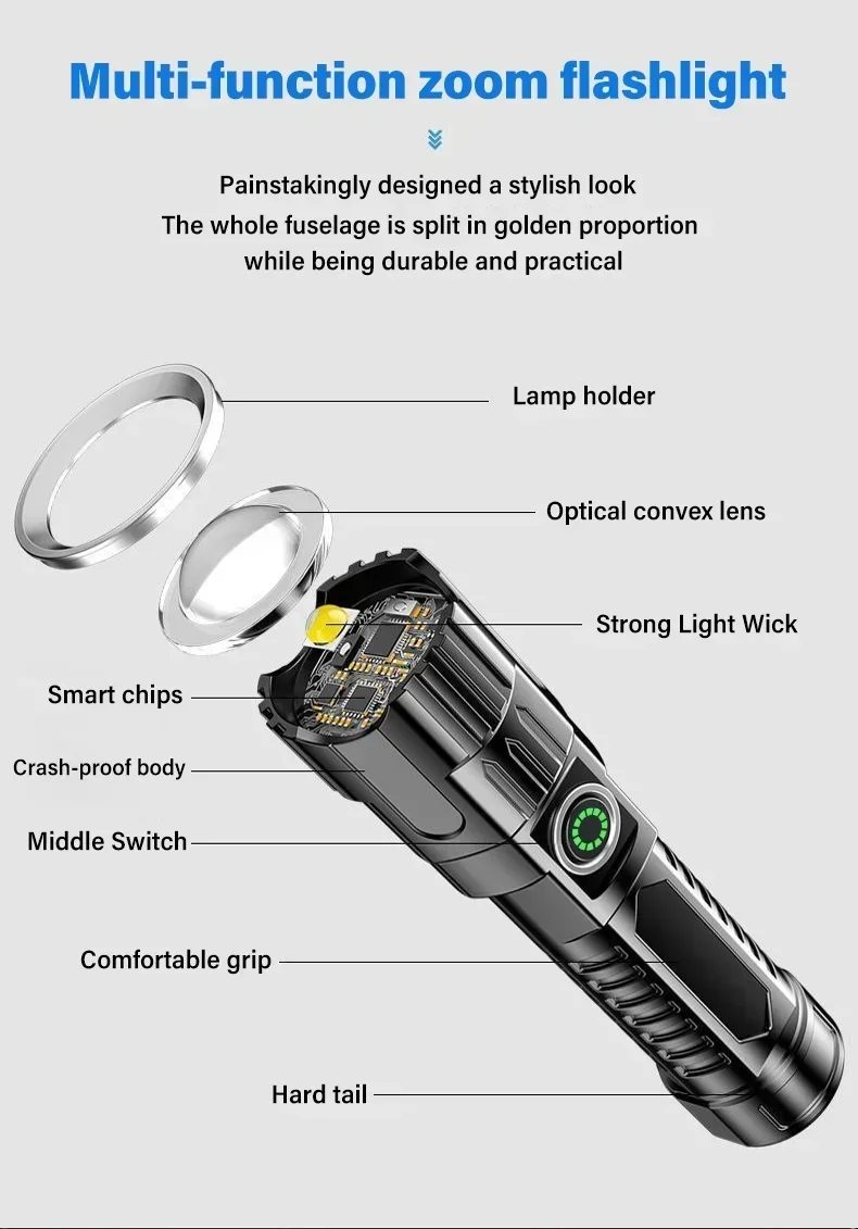 Description Picture 4 of itemHigh Strong Power Led Flashlights 2000LM Tactical Torch with Display Light USB Charging Camping Fishing Emergency Zoom Lantern