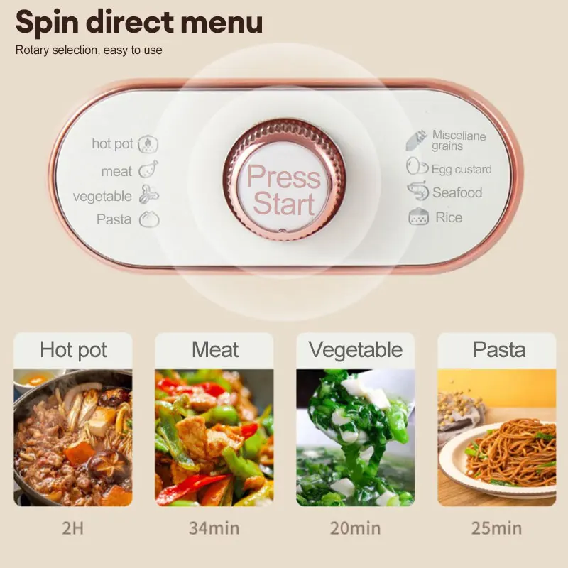 Multicooker Steamer Electric Steam Pot Cooking Steaming Home 2-layer Transparent Food Dumplings Household Pan Warmer 110V/220V 4