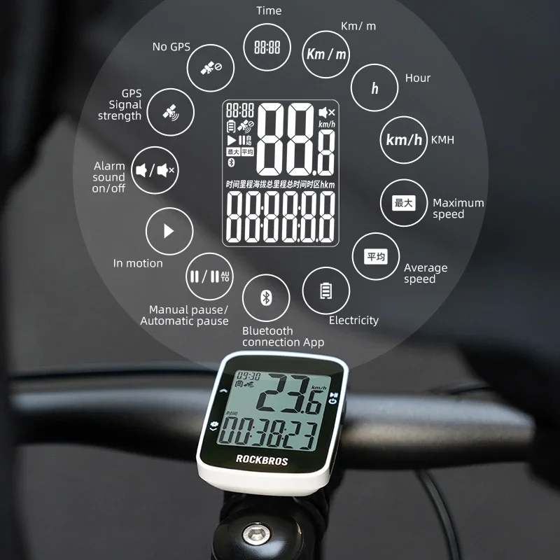 ROCKBROS Fahrradcomputer, kabellos, Bluetooth, GPS, Beidou