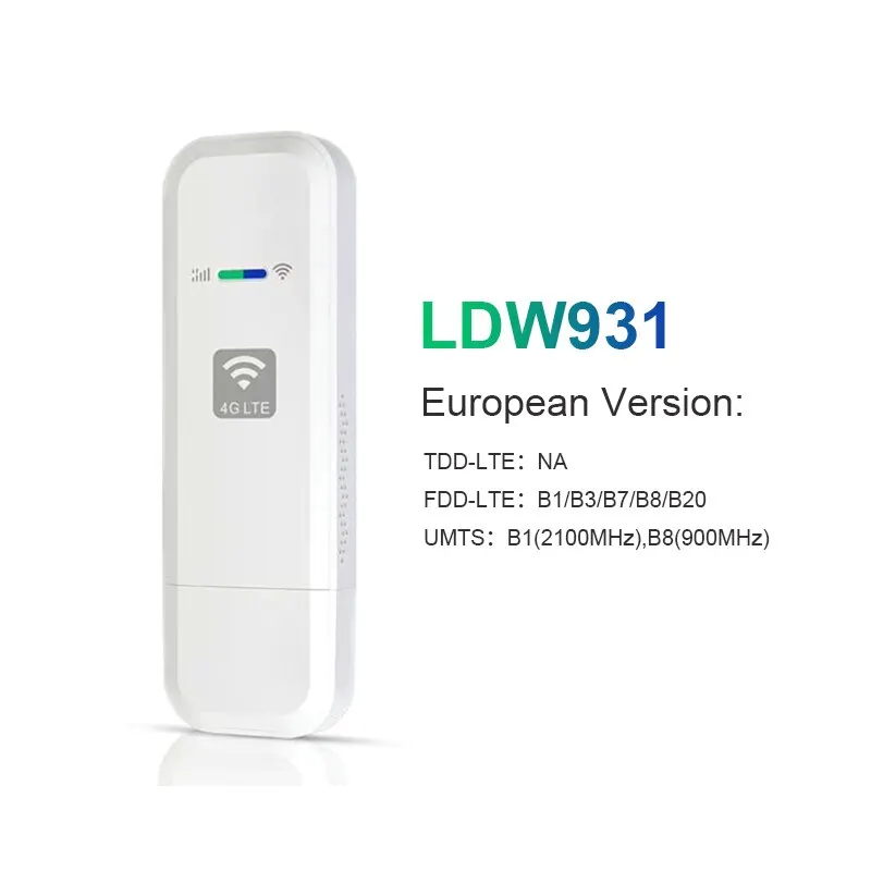 EU Version