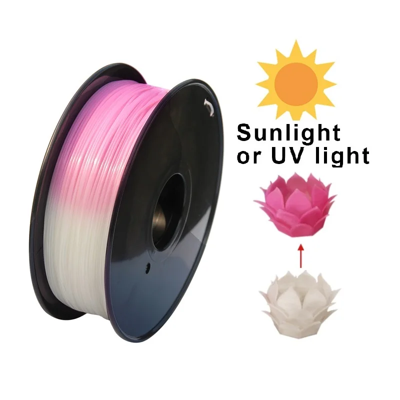 

3D Printer PLA Filament Color Change With UV Light 1.75mm White to Pink/Yellow/Blue 3D Printing Plastic Material 3D Pen Filament