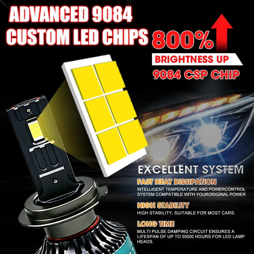 H7 H4 H1 LED 헤드라이트 전구 고출력 자동차 라이트 CANBUS 9005 9006 HB3 HB4 H11 H9 H8 터보 램프 자동차 헤드램프 +800% 더 밝은 12V