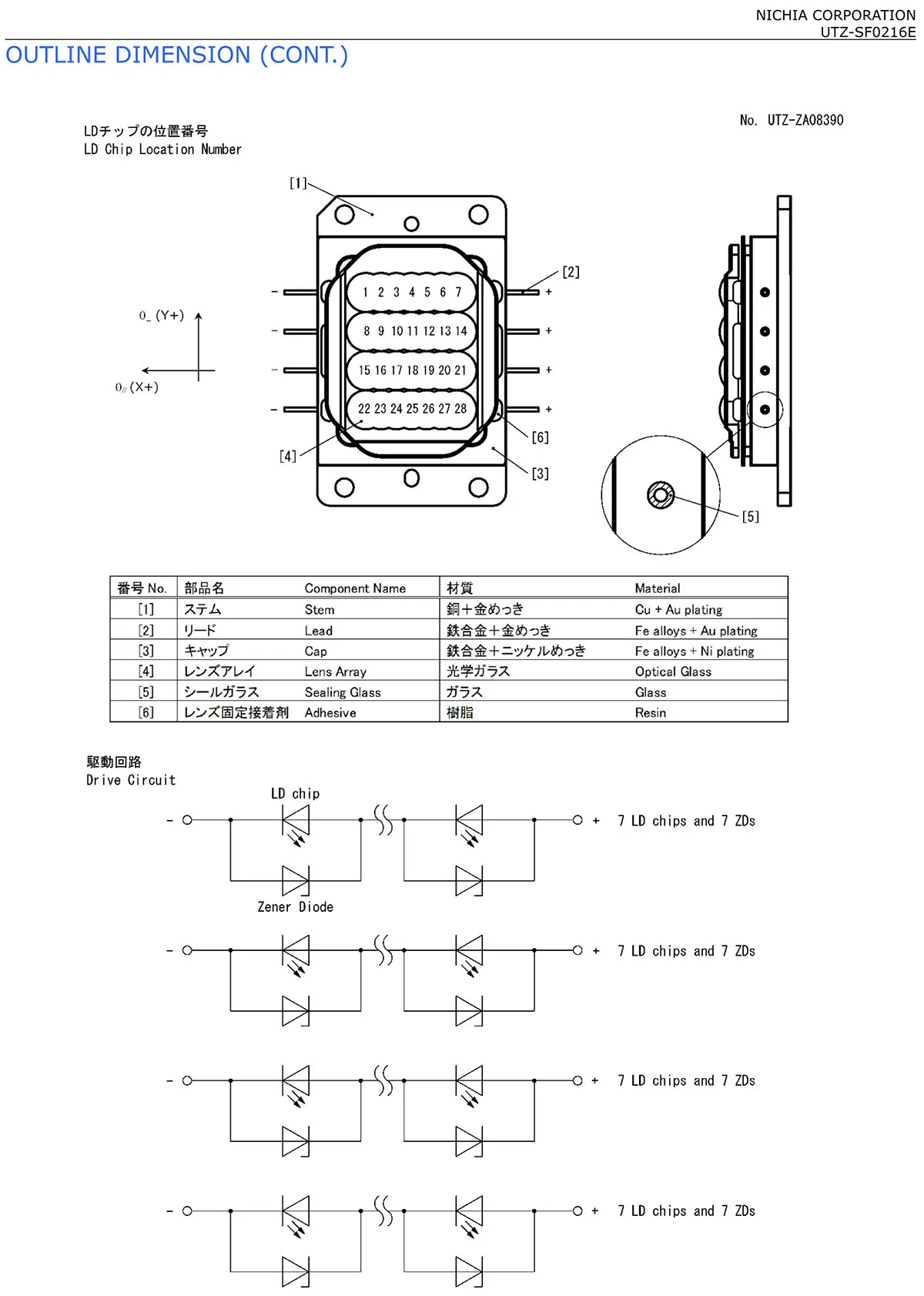 Nichia NUGM34 28LDs 525nm 47W 53W Green Laser Diode Array / PCB