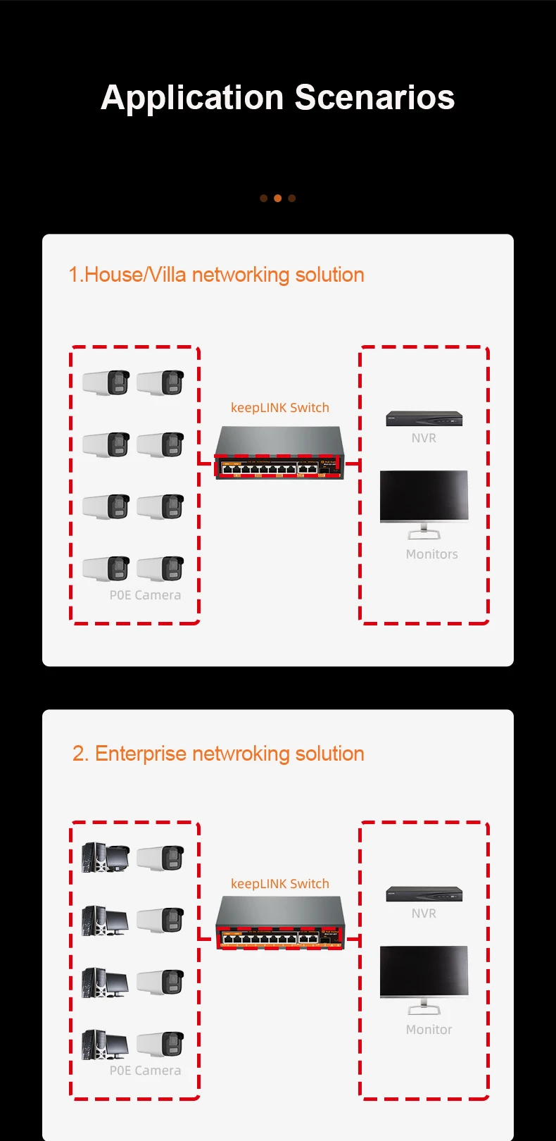 KeepLiNK 11-port full Gigabit unmanaged Ethernet switch with 8 IEEE 802.3af/at PoE+ Ports and 2 RJ45 & 1 SFP For Uplink