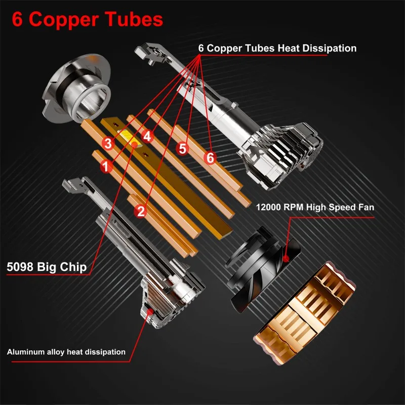 6개의 구리 튜브 300W 고출력 자동차 LED 헤드라이트 H4 H7 자동차 LE..