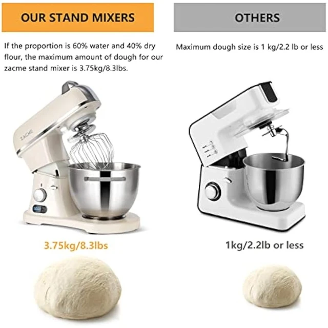 NSF Certified® Commercial Series 8 Quart Bowl Lift Stand Mixer