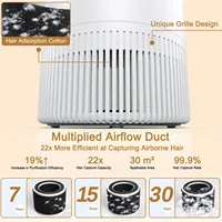 Pet Air Purifier for Home Allergies Pet Hair in Bedroom Covers Up to 360 ft² 3-in-1 Filter with HEPA Remove Dust Smoke Odor 5