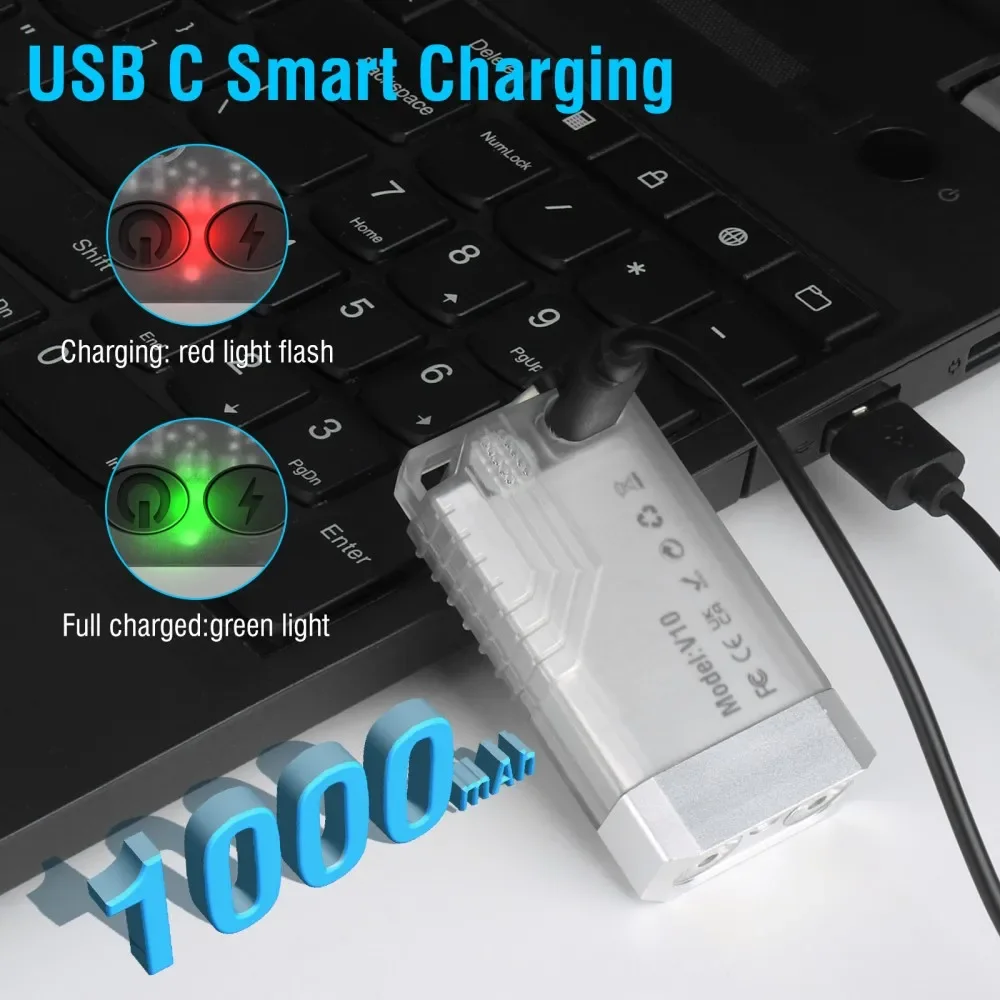 BORUIT U10 Mini Torcia LED Potente EDC con Clip, 880LM Torcia Portachiavi Bianca & RGB, Magnetica, a Pile o Ricaricabile, Impermeabile IPX4 per Campeggio ed Emergenze