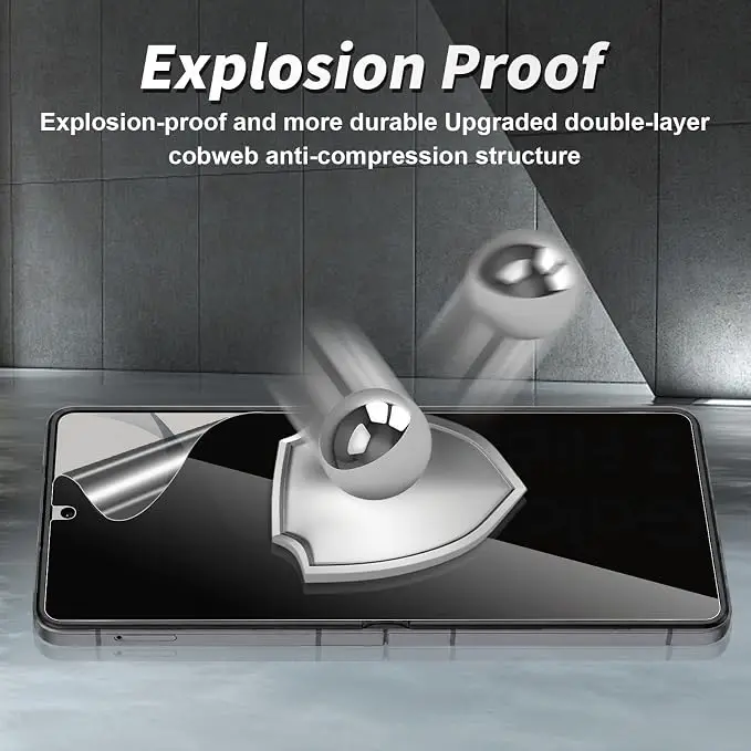 3PCS Anti-Spy Privacy Hydrogel Screen Protector Film